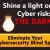 Quantum Computing: The Next Big Cybersecurity Risk